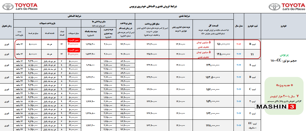 فروش تویوتا پریوس 